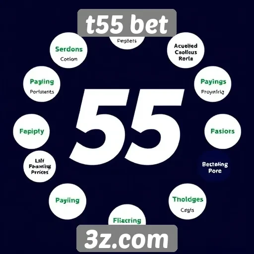 Métodos de pagamento disponíveis no t55 bet